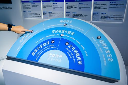 網絡安全高質量發展看廣東 調研組探訪騰訊安全，共話數智時代網絡安全創新實踐